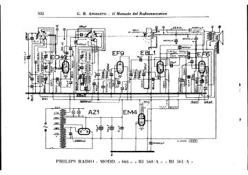 Philips-666_BI 560A_BI 561A_1001RF_RF1001-1948.Radio preview